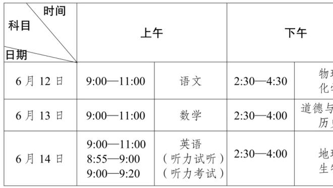 湖人本季揭幕战/科比雕像揭幕/老詹40000分/赛季终结夜 都输掘金