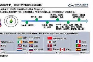 恩佐对水晶宫数据：139次触球全场最多，打进1球&获8分评价