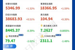 压迫力！今年英超进攻三区反抢榜前三：罗德里、德布劳内、福登