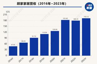 伤缺已久！媒体人：新鹏城奥尔蒂斯若还不能合练，将错过周五比赛