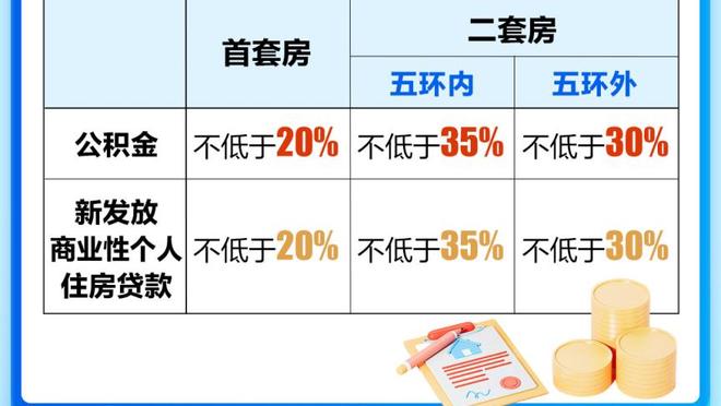 历史性的四连冠在招手！英格兰顶级联赛历史三连冠一览：共5队6次