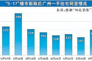 ?大瓜？韩媒爆料：李刚仁被拍和女团李娜恩在车内、家中约会