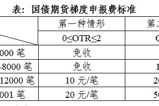 三名后卫破门！里德马家皇笑傲马德里德比晋级决赛